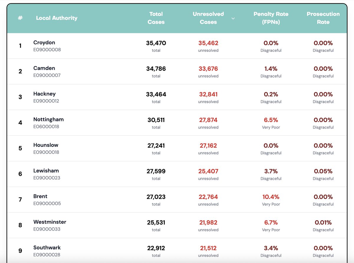 Dr Lawrence Newport tweet media