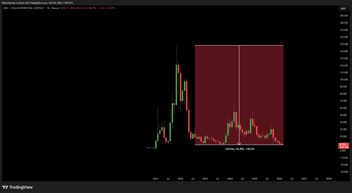 MisterSpread tweet media