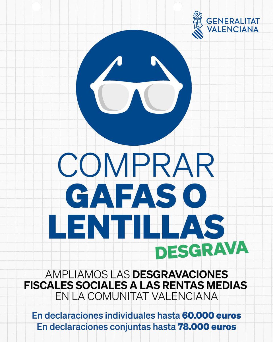 Bones notícies per a la teua butxaca! 
👓💙 La <a href="/generalitat/">Generalitat</a> permet desgravar la compra d'ulleres i lents de contacte en la teua declaració de la renda.

✅ Rendes individuals: fins a 60.000€. 
✅ Rendes conjuntes fins a 78.000€.

Efectes retroactius des del 1/1/25