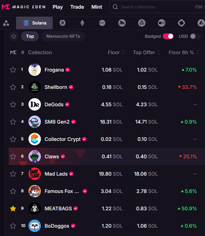 Don't miss the <a href="/mfmeatbags/">MEATBAGS</a> train.

It's about to leave the station!

Want to know more about what's happening/about to happen?

Join our X space today at 5pm EST

x.com/i/spaces/1BdGY…

#deadbruv #doomroll #deadcoin