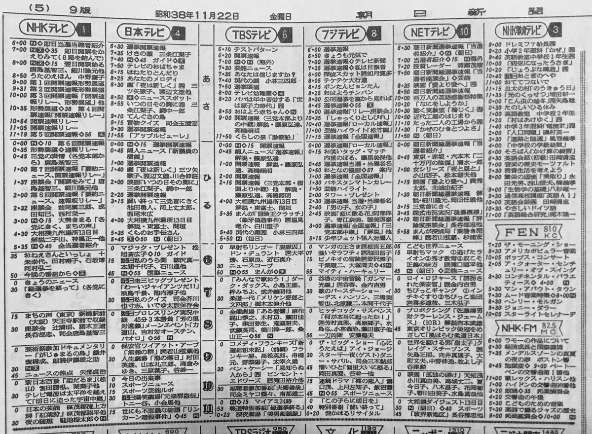 わーいジャイアンツだ‼︎