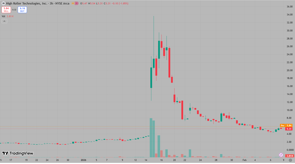 Joseph🔥 tweet media