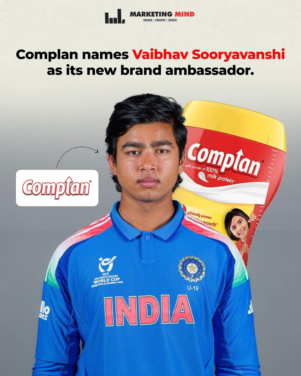 MarketingMind_'s tweet image. Complan has signed India’s young cricket prodigy Vaibhav Sooryavanshi as its new brand ambassador, marking a push to stay relevant in the evolving children’s nutrition space.

#MarketingMind #Complan #WhatsBuzzing #VaibhavSooryavanshi