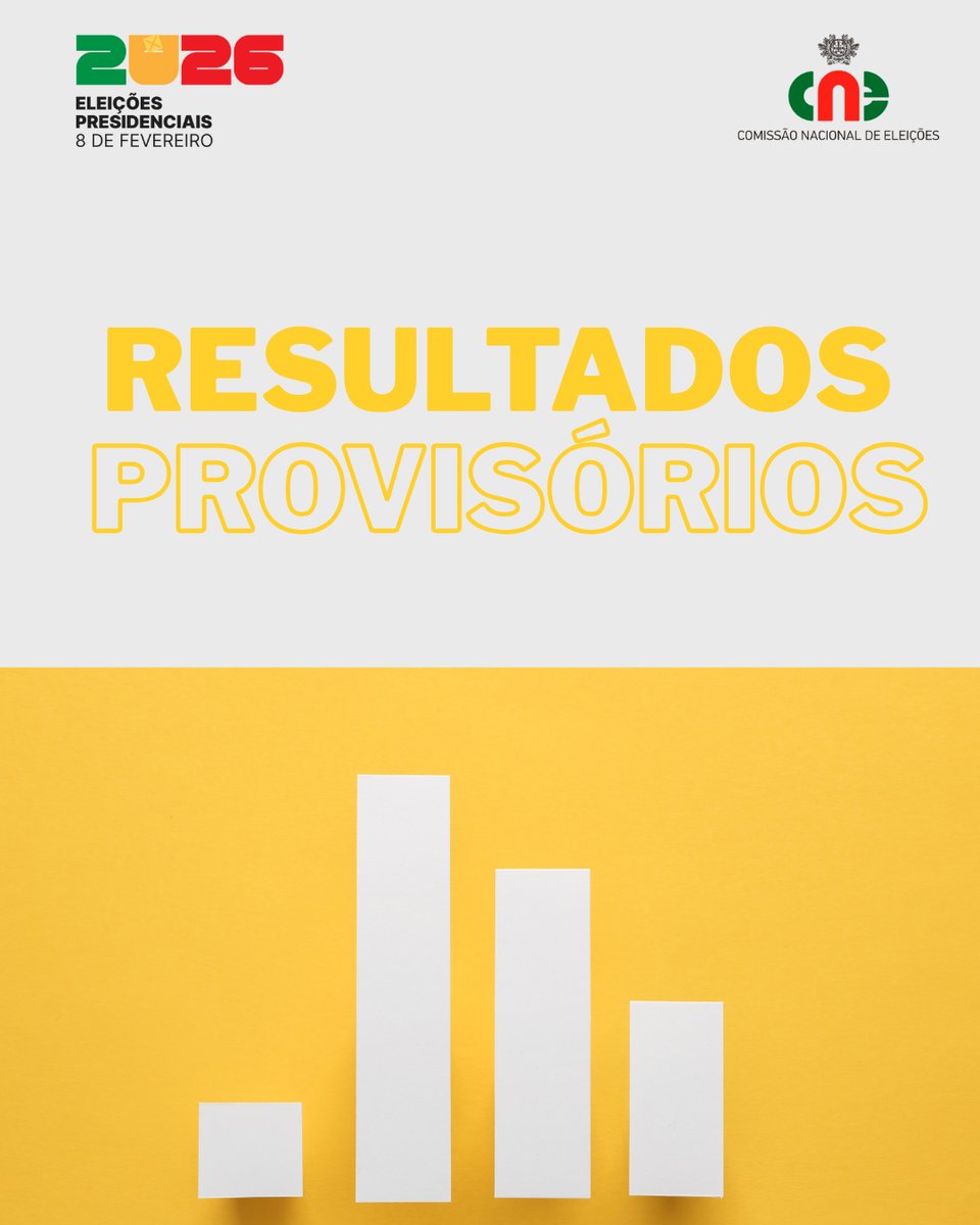 Comissão Nacional de Eleições - Portugal tweet media