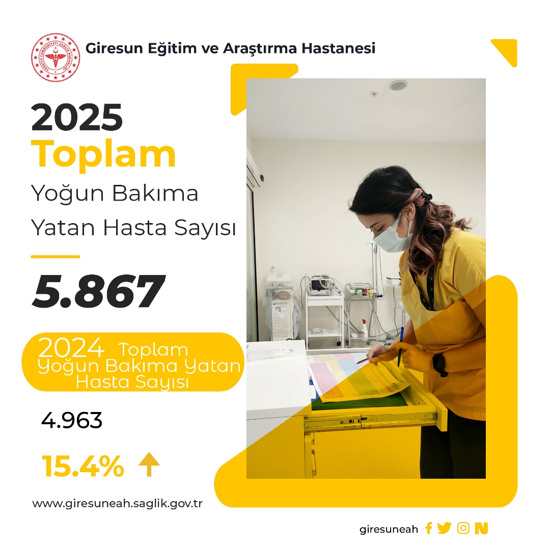 2025 Yılı faaliyetlerimiz.