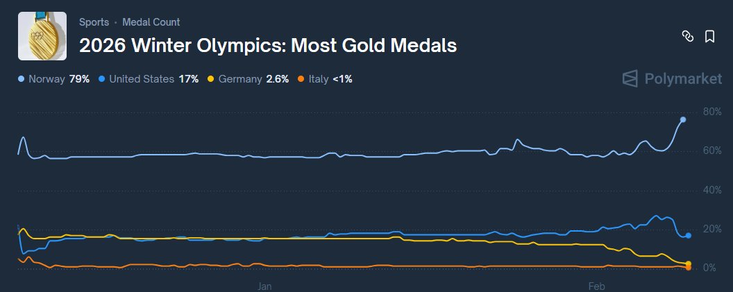 Polyworm tweet media