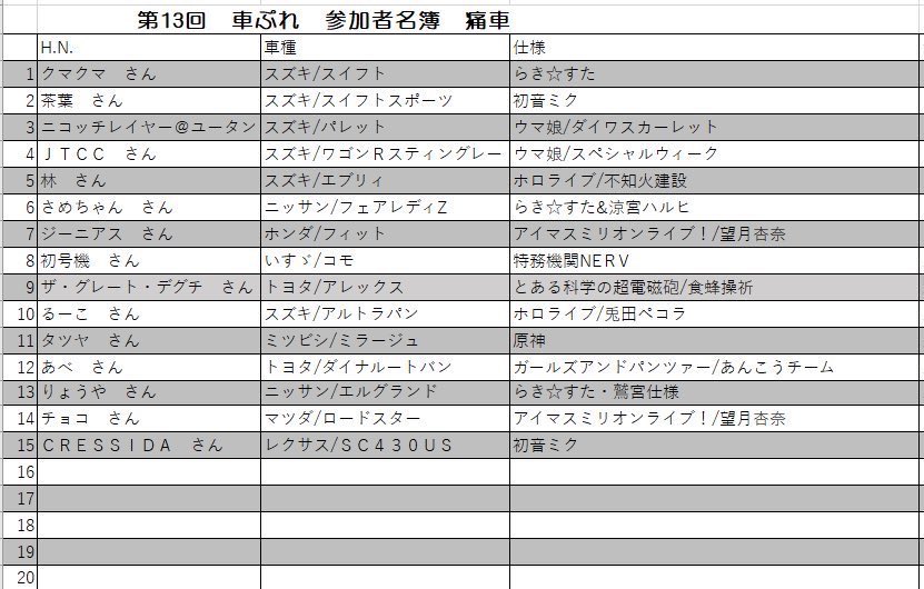車ぷれ→7月5日 tweet media
