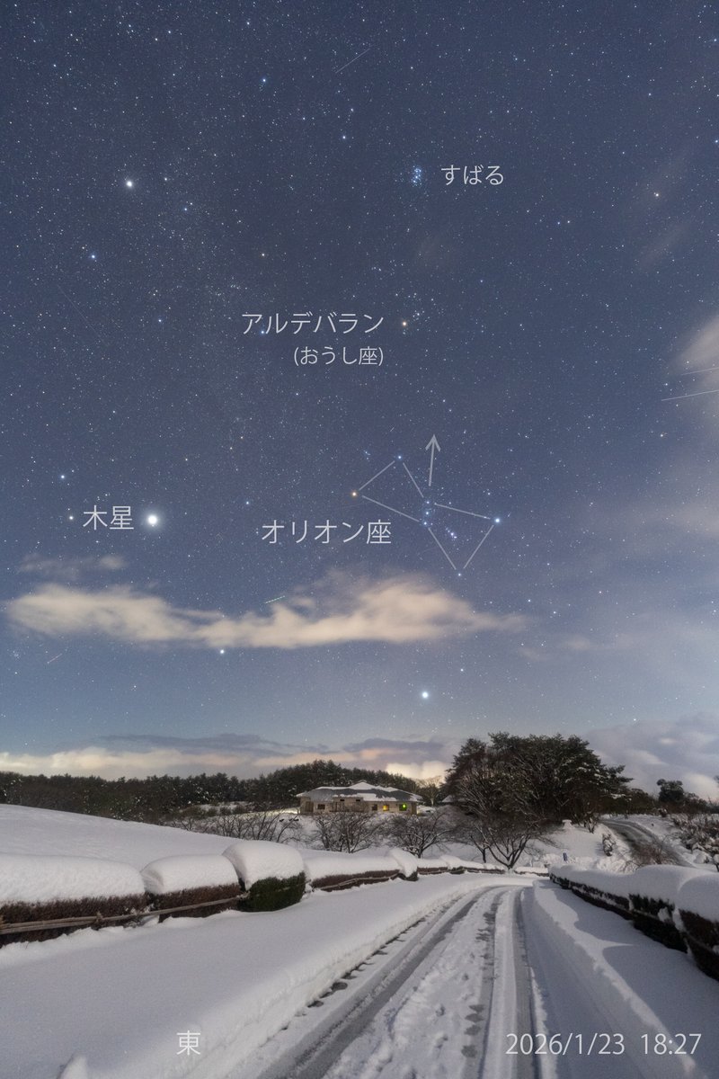 オリオン座の三ツ星を右側に伸ばすと、星の集まり「すばる（プレアデス星団）」が見つかります。
インドネシアでは「ビンタン・プルプル」や「ビンタン・ポヨポヨ」と呼ばれていました。
ビンタンは星、プルプルやポヨポヨはたくさんという意味です。
思わず声に出したくなる可愛らしい呼び名ですね。