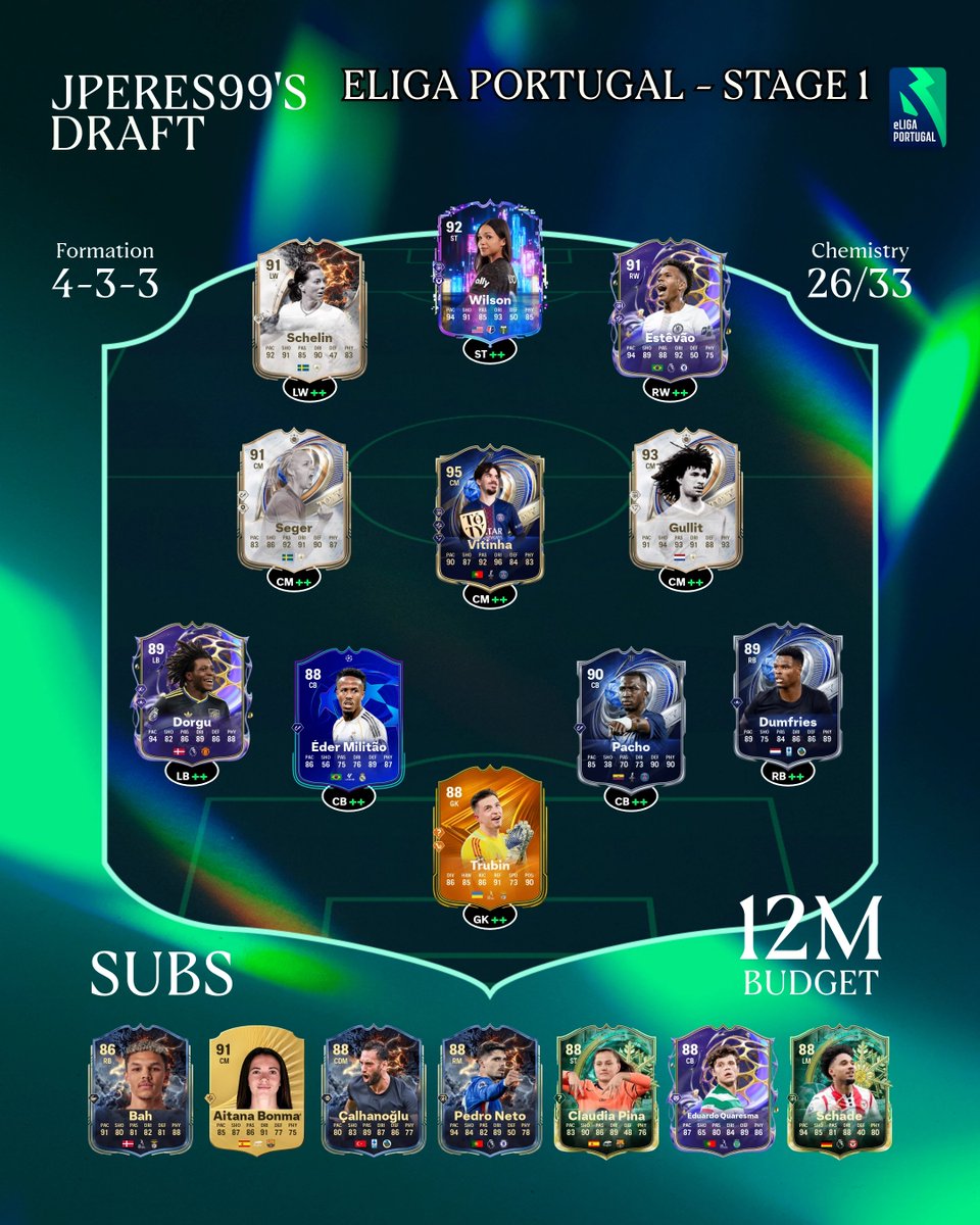 Rami Lueso tweet media