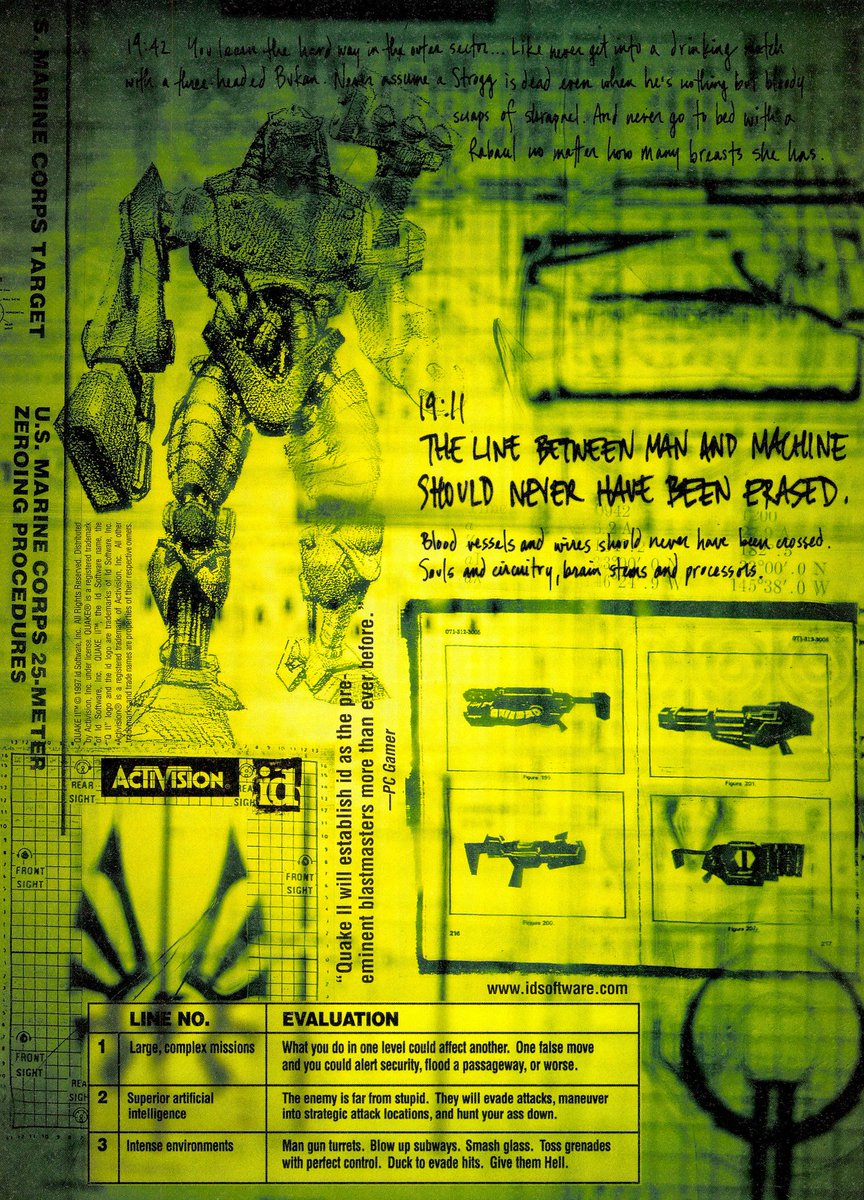 ahl9's tweet image. Kultttttttttt !!!!!!! #Activision #IdSoftware #Retrogaming