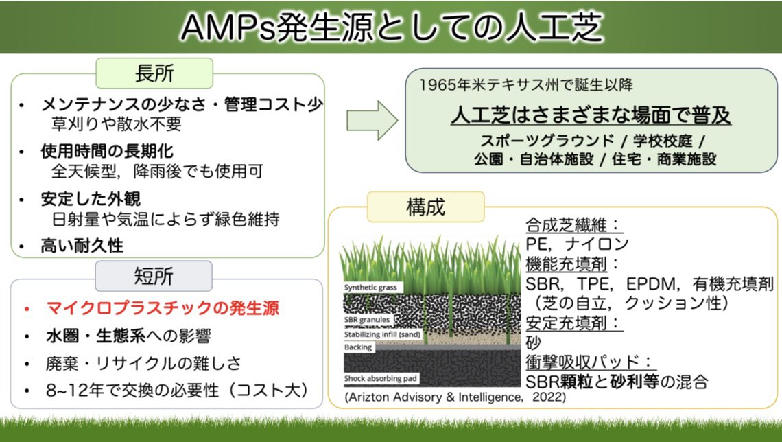 早稲田大学・大河内研究室 tweet media