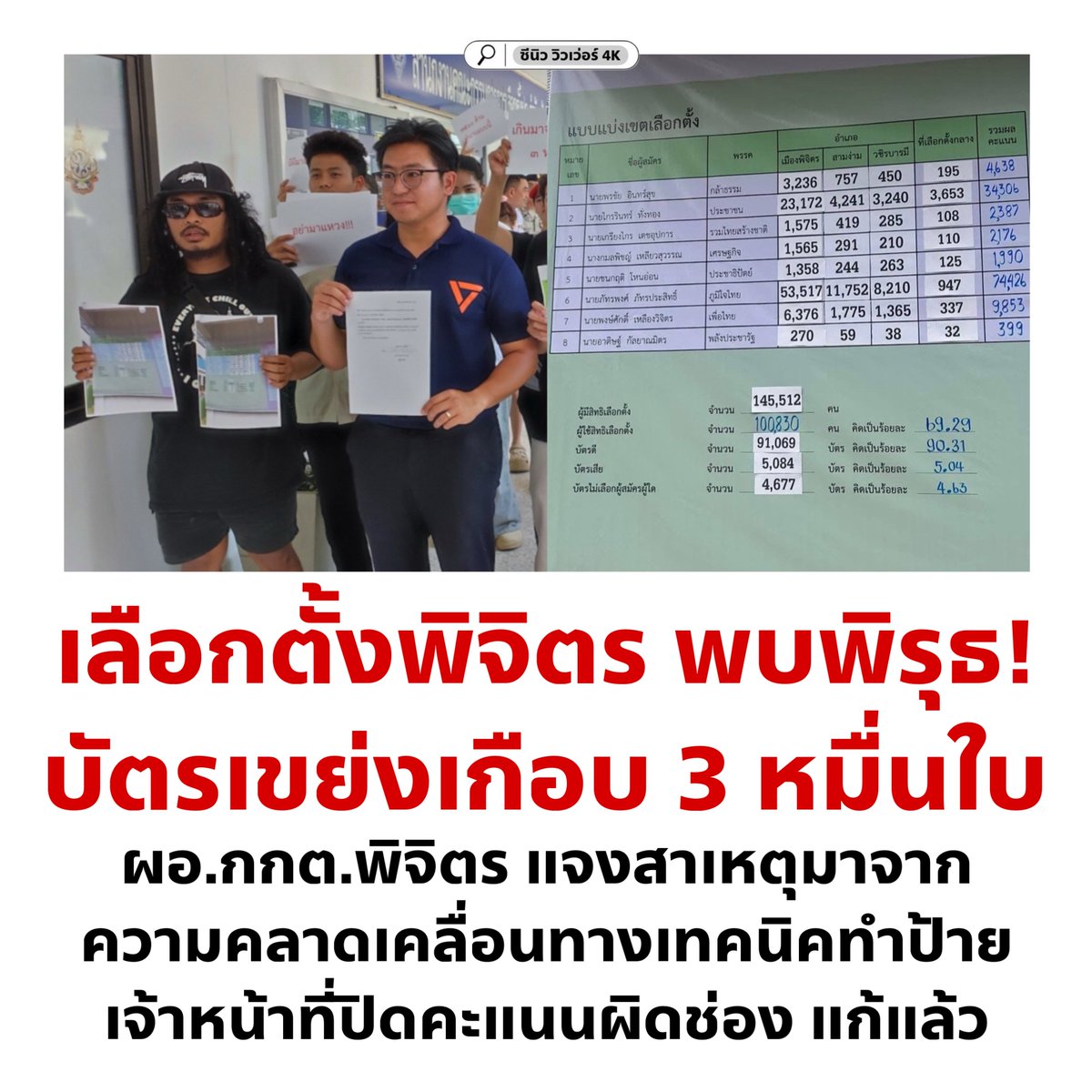 ตอบง่ายๆแค่นี้เลยหรอ ทำไมไม่นับใหม่!

#นับใหม่ทั้งประเทศ