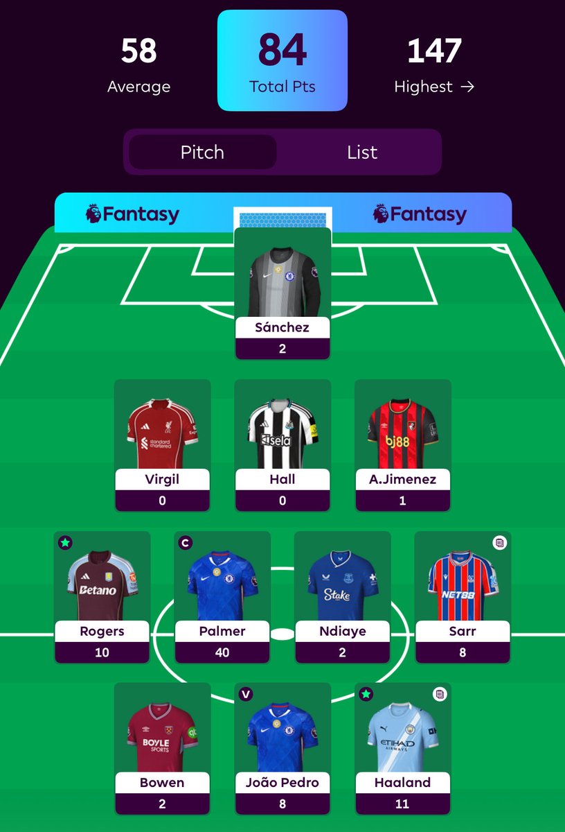 סעוור tweet media