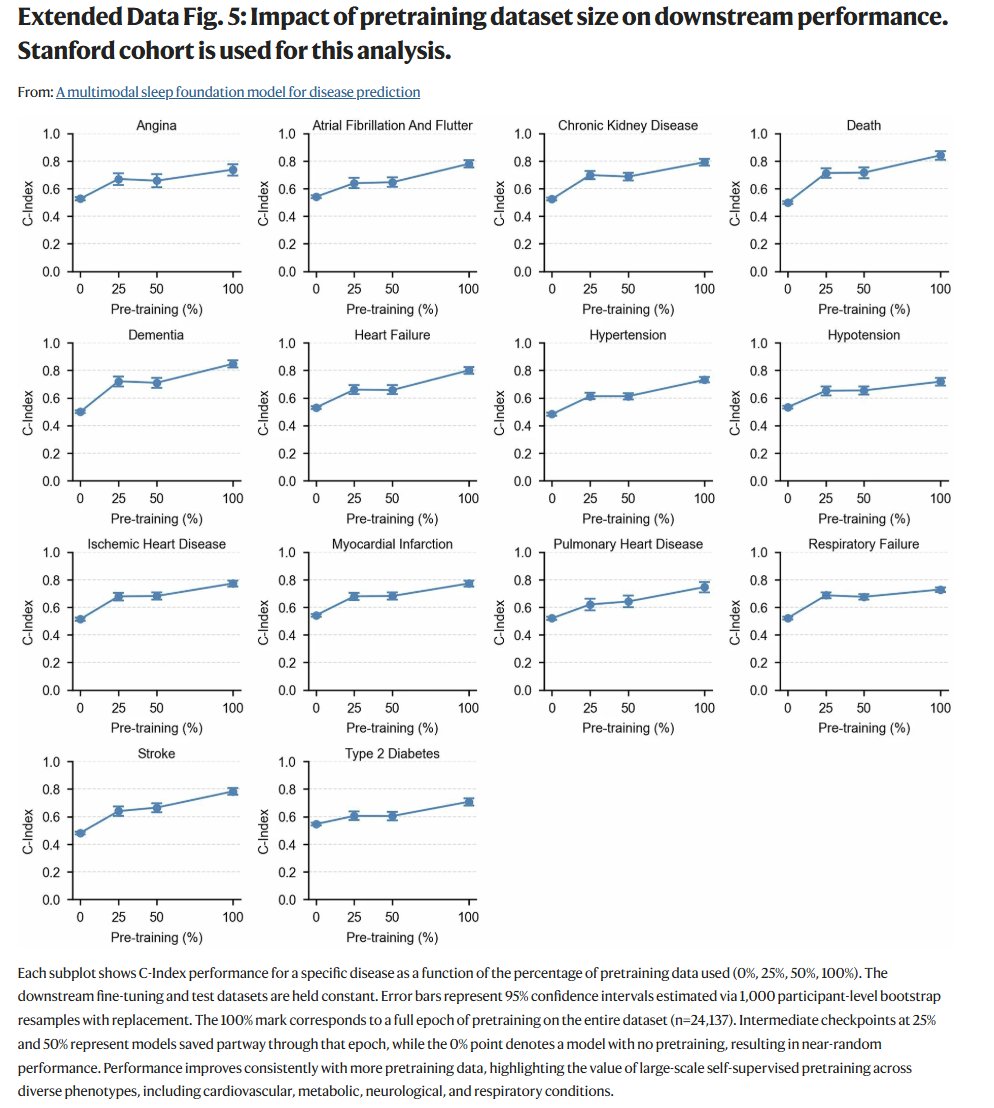 Genomcore tweet media