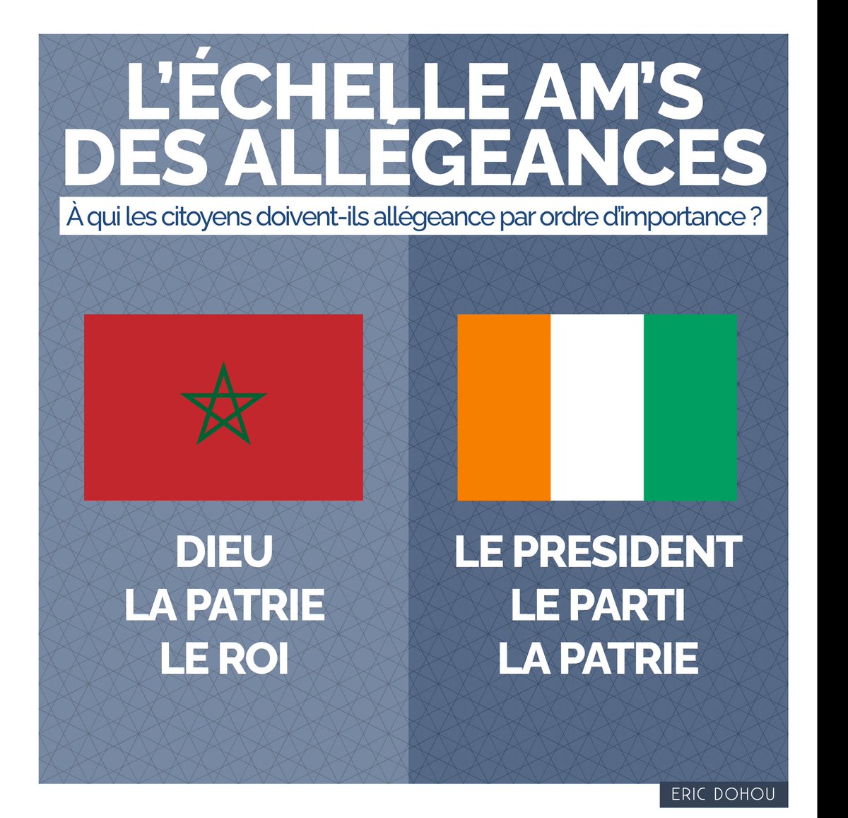 Eric Dohou tweet media