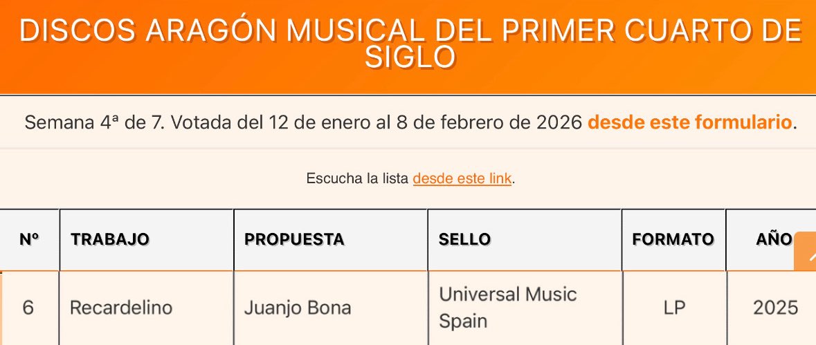 📢 | Juanjo Bona se encuentra en el puesto N°6 en el recuento de la 4ª semana para la categoría “Mejor Disco Aragonés del Primer Cuarto de Siglo” en los Premios de la Música Aragonesa 2026

Tiempo de votación: 28 de febrero

Podes votar acá 👇🏼
🔗: aragonmusical.com/2026/02/el-dis…
