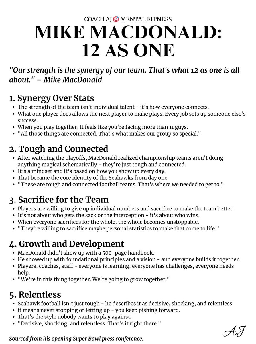 Coach AJ 🎯 Mental Fitness tweet media