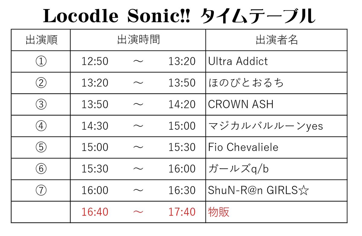 ✦. ⊹【Fio Chevalieleライブ情報】✦. ⊹

LocodleSonic！！
～ShuN-R@n GIRLS☆【Frontier】リリース凱旋ライブ～

in 矢吹町文化センター 小ホール

2026.3.8(日)
OPEN　12:30/START 12:50

ticket：
予約2000円　当日2500円　（1D含）
高校生以下・女性無料

kokuchpro.com/event/LS0308/