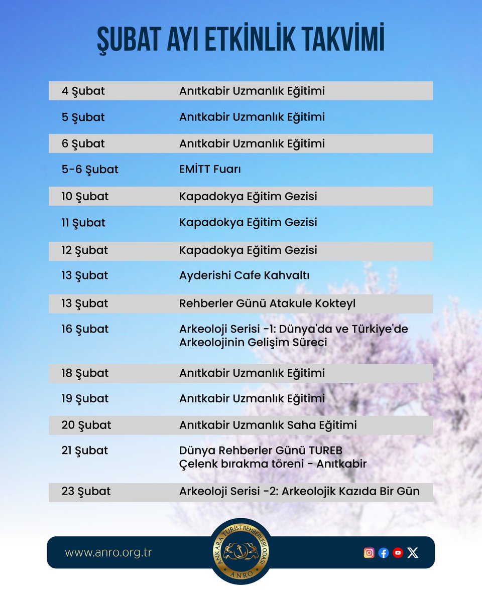 Ankara Turist Rehberleri Odası tweet media