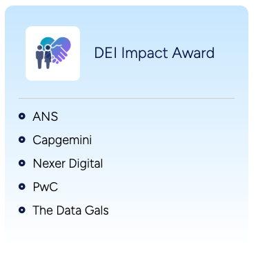The Data Gals tweet media