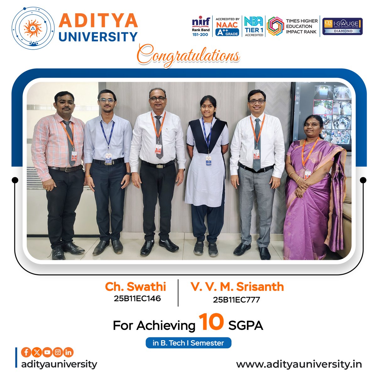 srmedapati's tweet photo. Hearty congratulations to our bright achievers for securing a perfect 10 SGPA in the https://t.co/S61aNdNFdN I Semester. I wish you continued success and many more milestones ahead!

#AdityaUniversity #AcademicExcellence #10SGPA #StudentAchievement #BTech #ProudMoment https://t.co/JFu891p7Ty