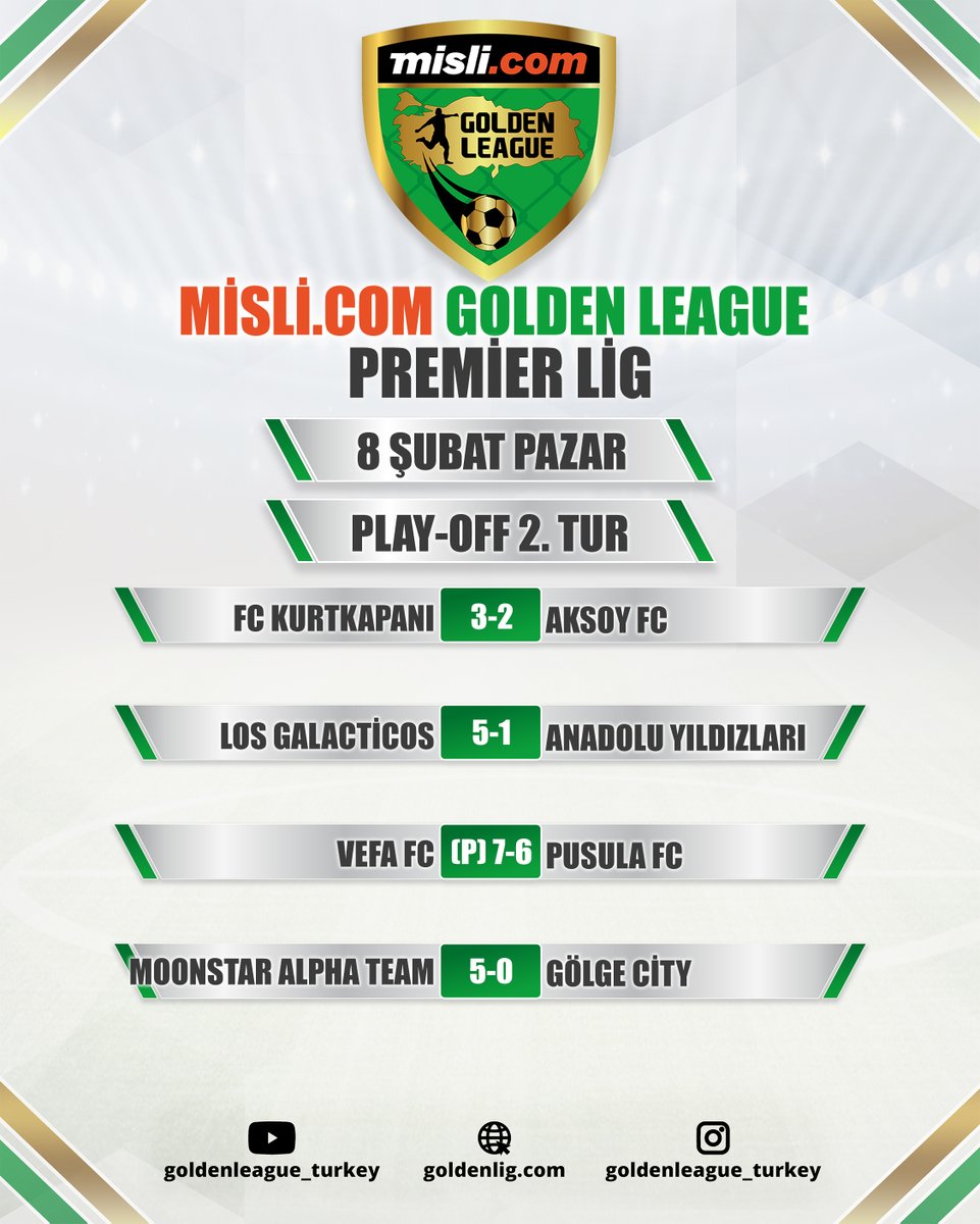 Misli.com Golden League / 2025 Kapanış Sezonu / Play-Off 2. Tur - Maç Sonuçları

#eniyilerinligi #goldenlig #goldenleague #futbol #halısaha #2025kapanışsezonu #ümraniye #premierlig #playoff #roadtoantalya