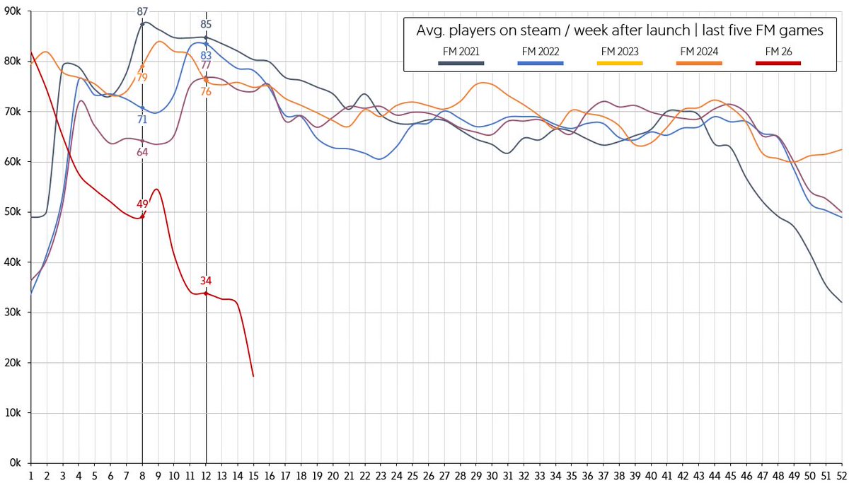 Johan Wallin tweet media