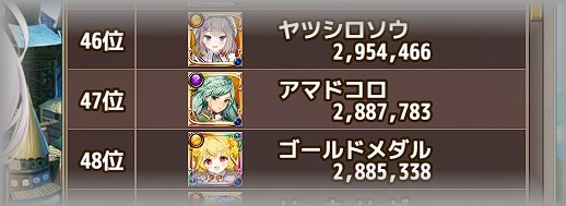 moo_haniwa's tweet photo. 最終結果の順位見てめちゃくちゃびっくりした
ラスト1日でこんなに上までくるとは思わなかった
票入れてくれたみんな本当にありがとう！
#花騎士 #フラワーナイトガール #アマドコロ https://t.co/eG9CVK6MM8