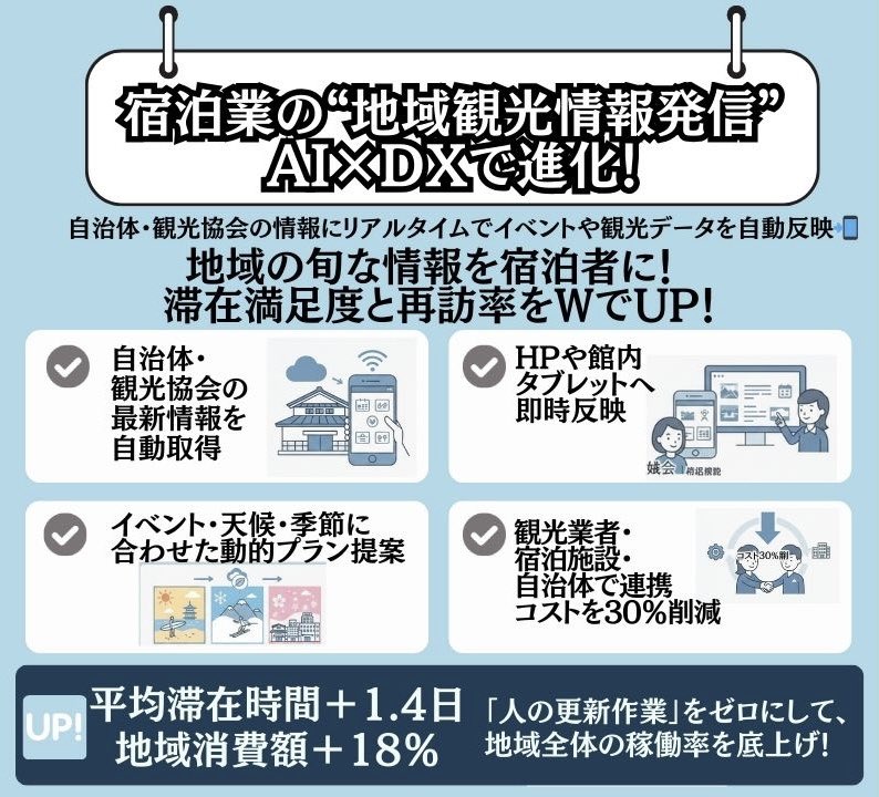 スカイ@satto公式エバンジェリスト tweet media