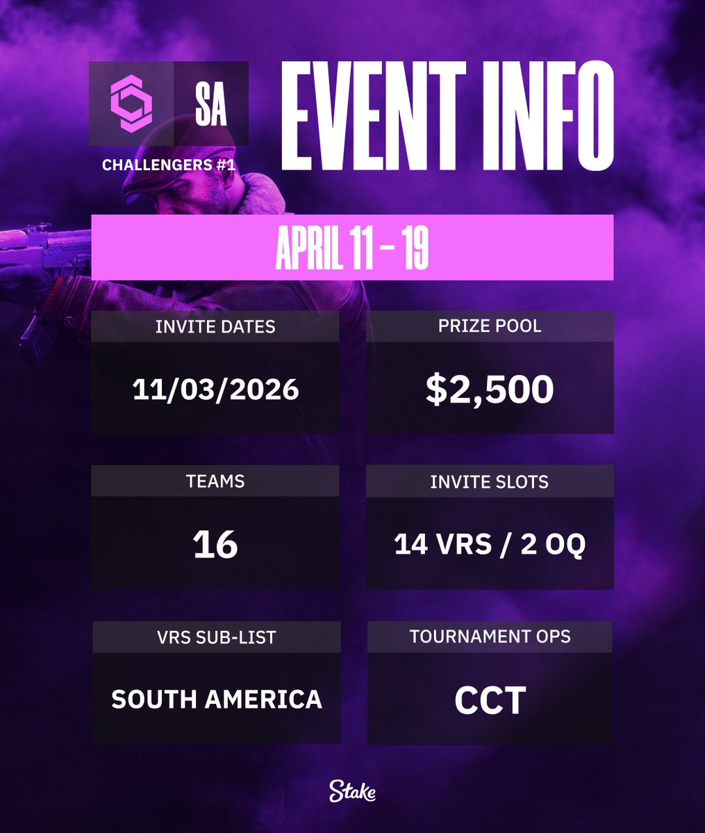 Champion of Champions Tour Origins tweet media