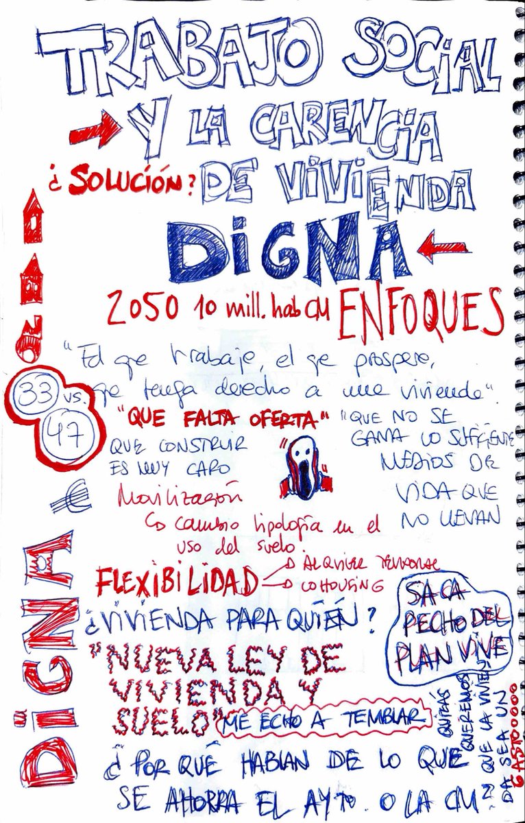 verotsocial's tweet photo. Asistiendo a la Jornada “El reto de la vivienda en Madrid: diagnóstico y posibles soluciones” organizada por la @UICMadrid 

Las ts conocemos de primera mano el grave impacto que tiene la carencia de vivienda digna para la mayoría social❗️

Ojalá solución para la #ViviendaMadrid https://t.co/nCfI5I91UX