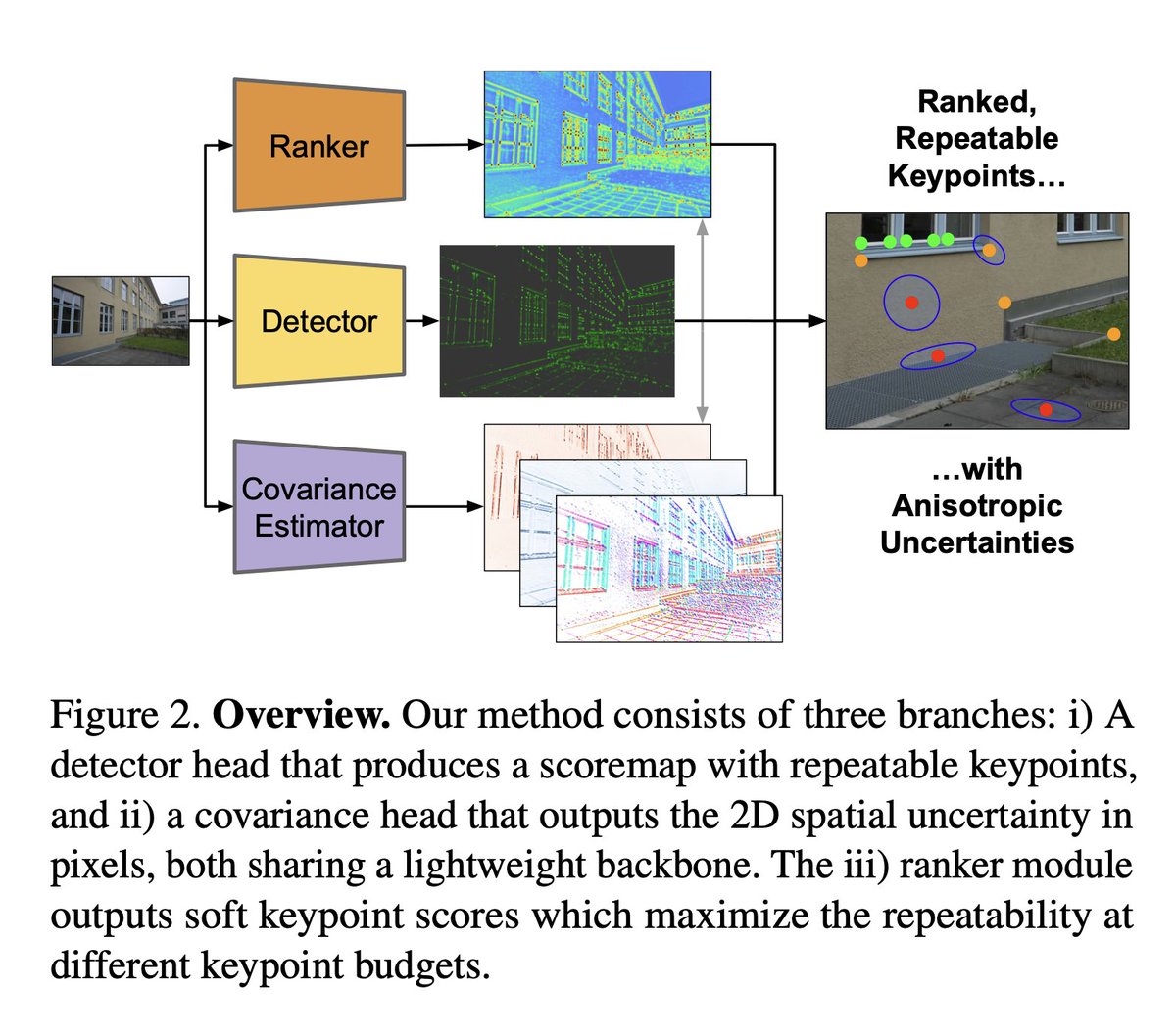 Dmytro Mishkin 🇺🇦 tweet media