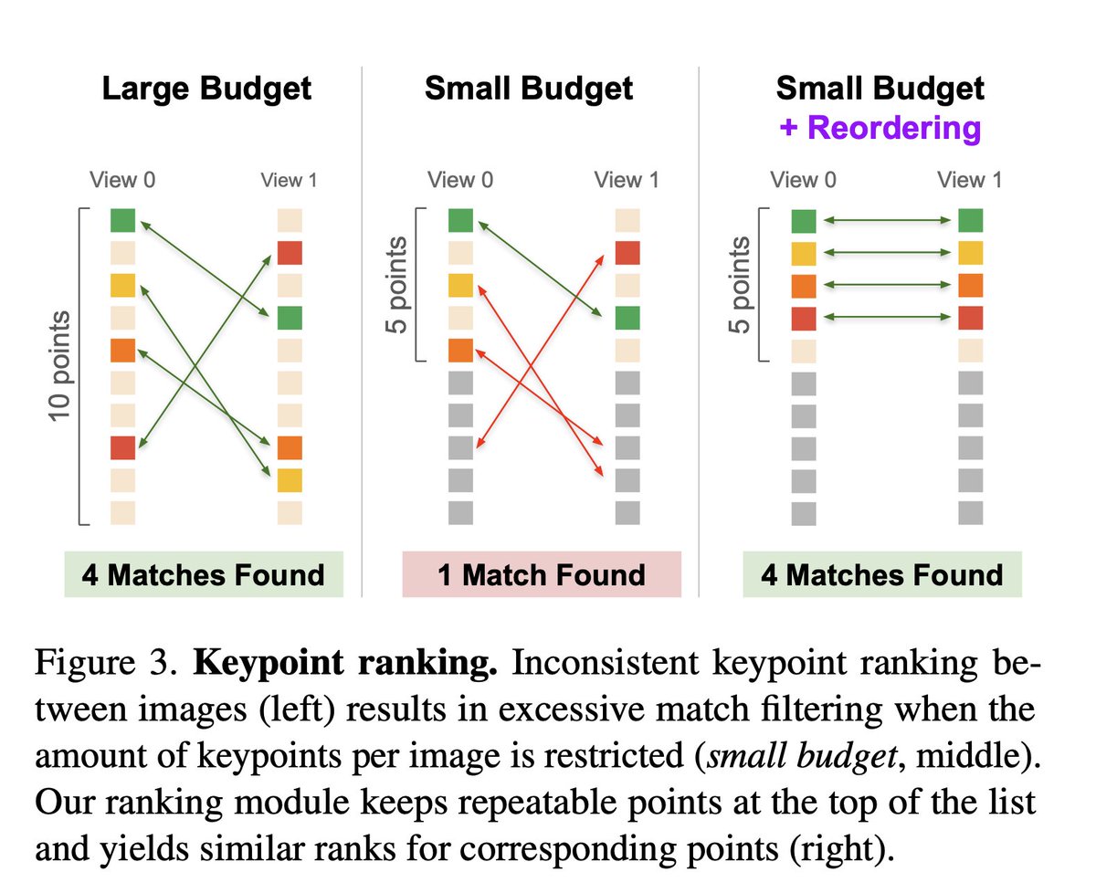 Dmytro Mishkin 🇺🇦 tweet media