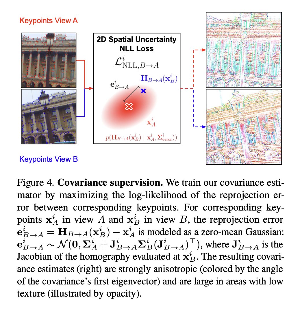 Dmytro Mishkin 🇺🇦 tweet media