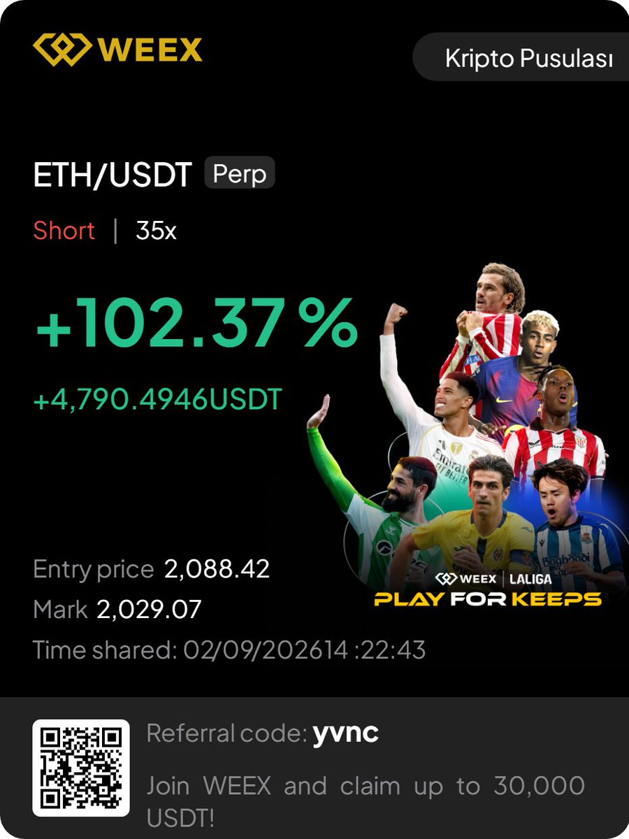 #BTC | #ETH

PSL Ultimate ve AI sağ olsun diyelim.

Normalde bu kadar kısa süreli pozisyonlara yüksek marjin girmiyorum. Sadece indikatörlerimin başarısına ne kadar güvendiğimi göstermek istedim.

(Not: İndikatörler ücretsiz herkese açık bir şekilde kullanılmaktadır. Ücret ya da