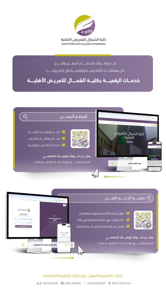 كلية الشمال للتمريض الأهلية tweet media