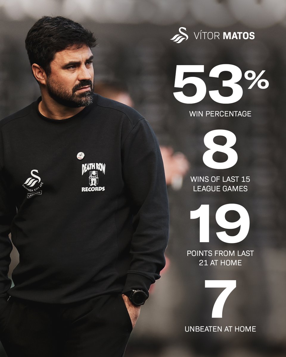 Our gaffer 👊