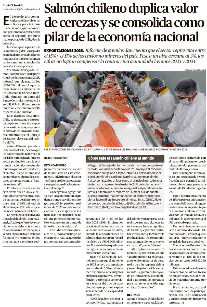 El salmón se consolida como pilar de la economía del país y como la industria más importante de #PuertoMontt y el sur austral. Por eso impulsamos el #PlanSalmón2050 que busca generar las condiciones para el crecimiento de la salmonicultura, ya que ello irá de la mano con