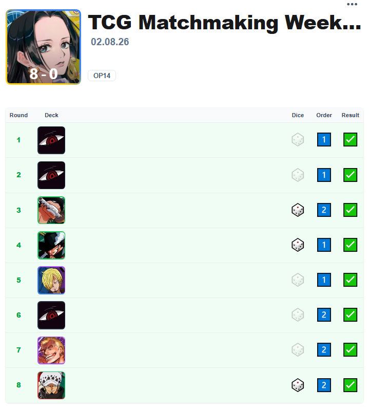 Bura-chan Cosplay tweet media