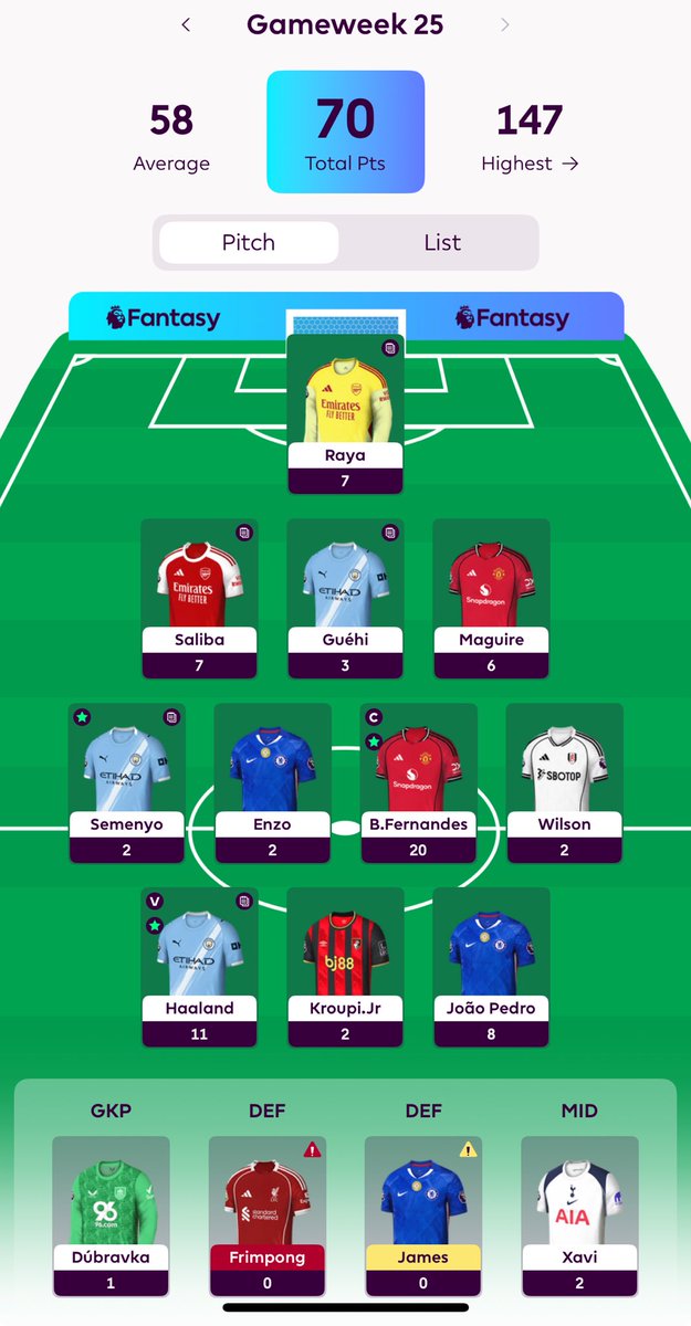 FplScope's tweet photo. 70 and out for me, what did you score this week? Any transfers planned for this double gameweek? #fpl #fplcommunity https://t.co/9YYCuOEu9p