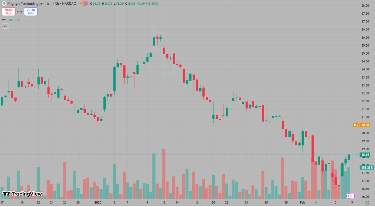 Joseph🔥 tweet media