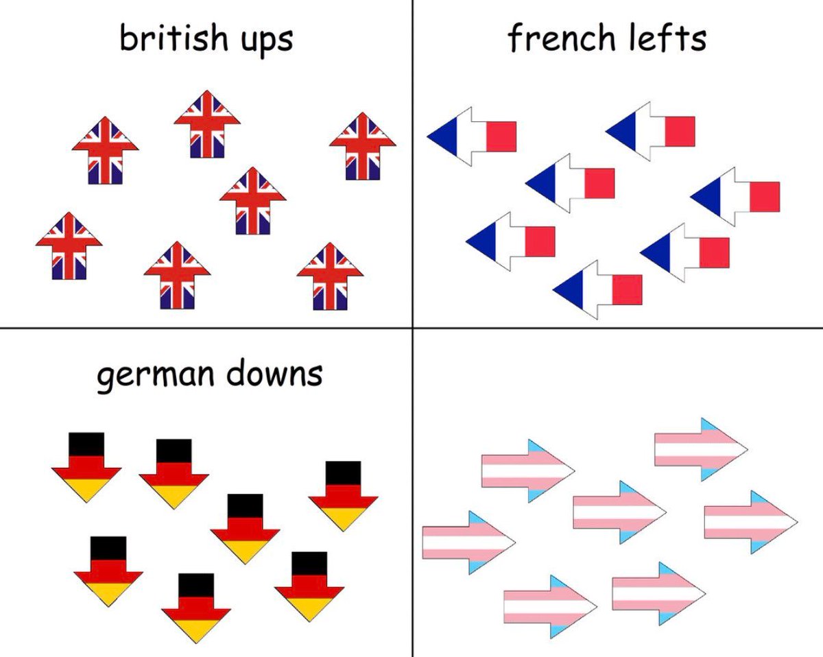 sophea M.D. 🏳️‍⚧️🏴 (@avgtranarchist) on Twitter photo 