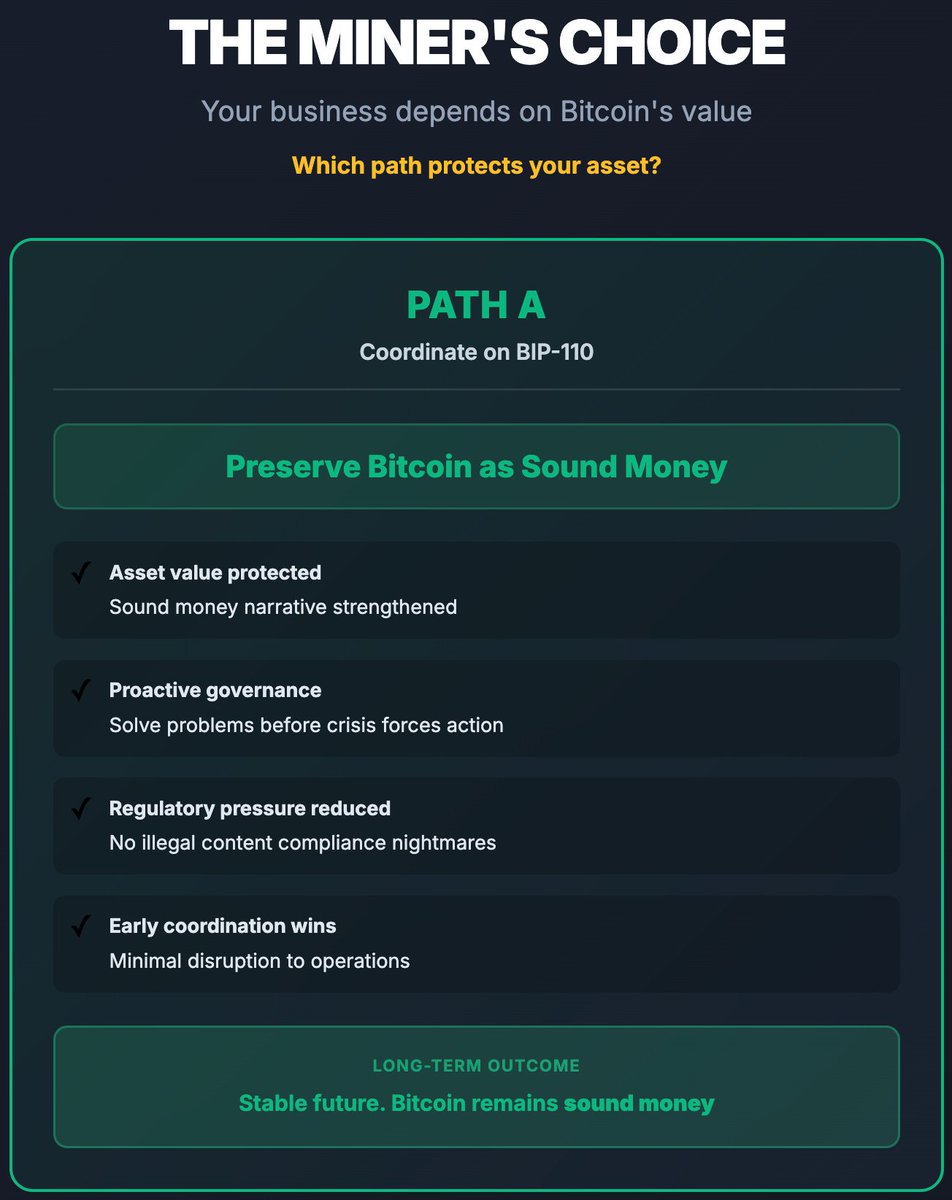 Doing nothing about spam, when there is a mitigation path, is not being neutral.

It is actively choosing Bitcoin-as-database over Bitcoin-as-money.

Why would any rational miner undermine their own asset?

New issue explores BIP-110, the coordination angle, and the four