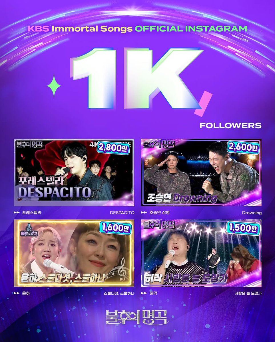 AlwaysH90112108's tweet image. 불명 공인스타 팔로수 돌파 글마다 보이는 뽀레 무대😆