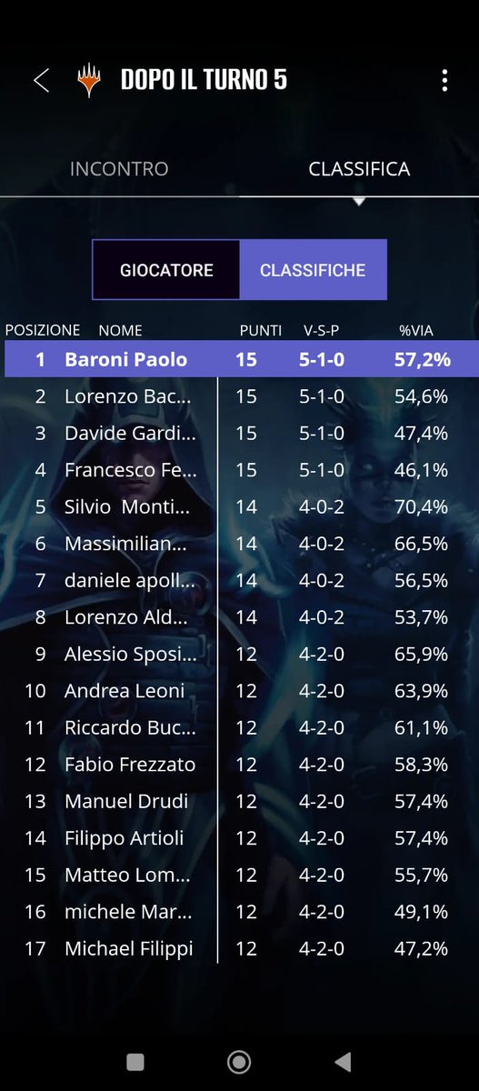 Paolo Baroni tweet media