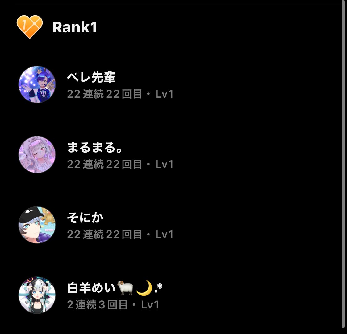 2026年初サポの方々です！！！！！
自慢の仲良しさんたち…🙏ﾆﾁｬｧ