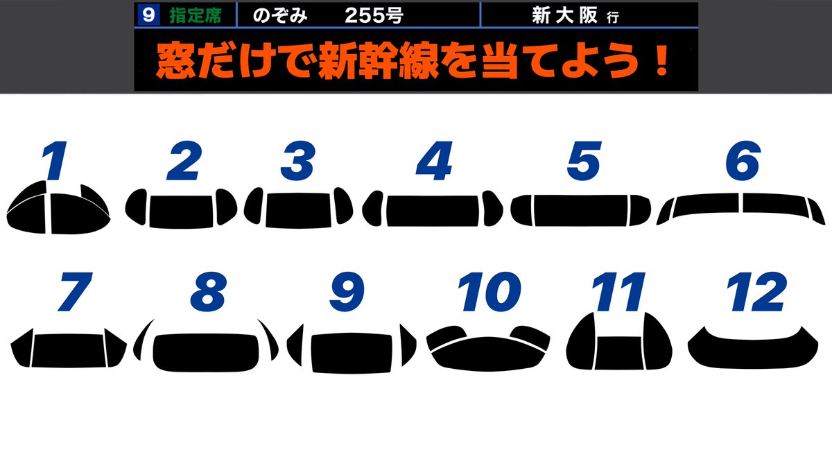 クイズ 運転席の窓だけで新幹線を当てよう！
