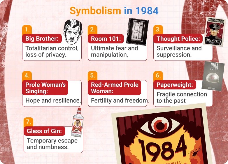 Liberdade, só existe quando você pode dizer que dois mais dois é igual a quatro.   — George Orwell (1984)