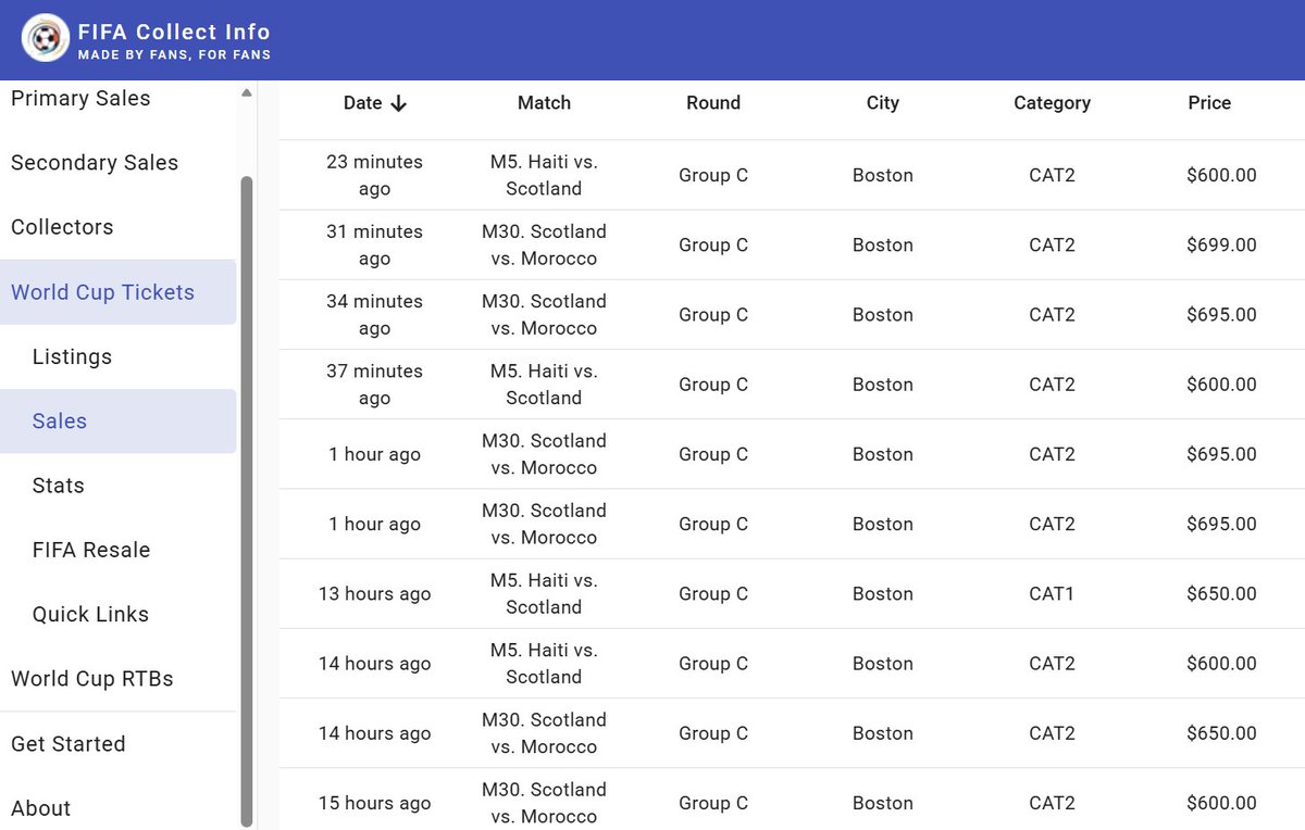 Scotland’s Coefficient tweet media