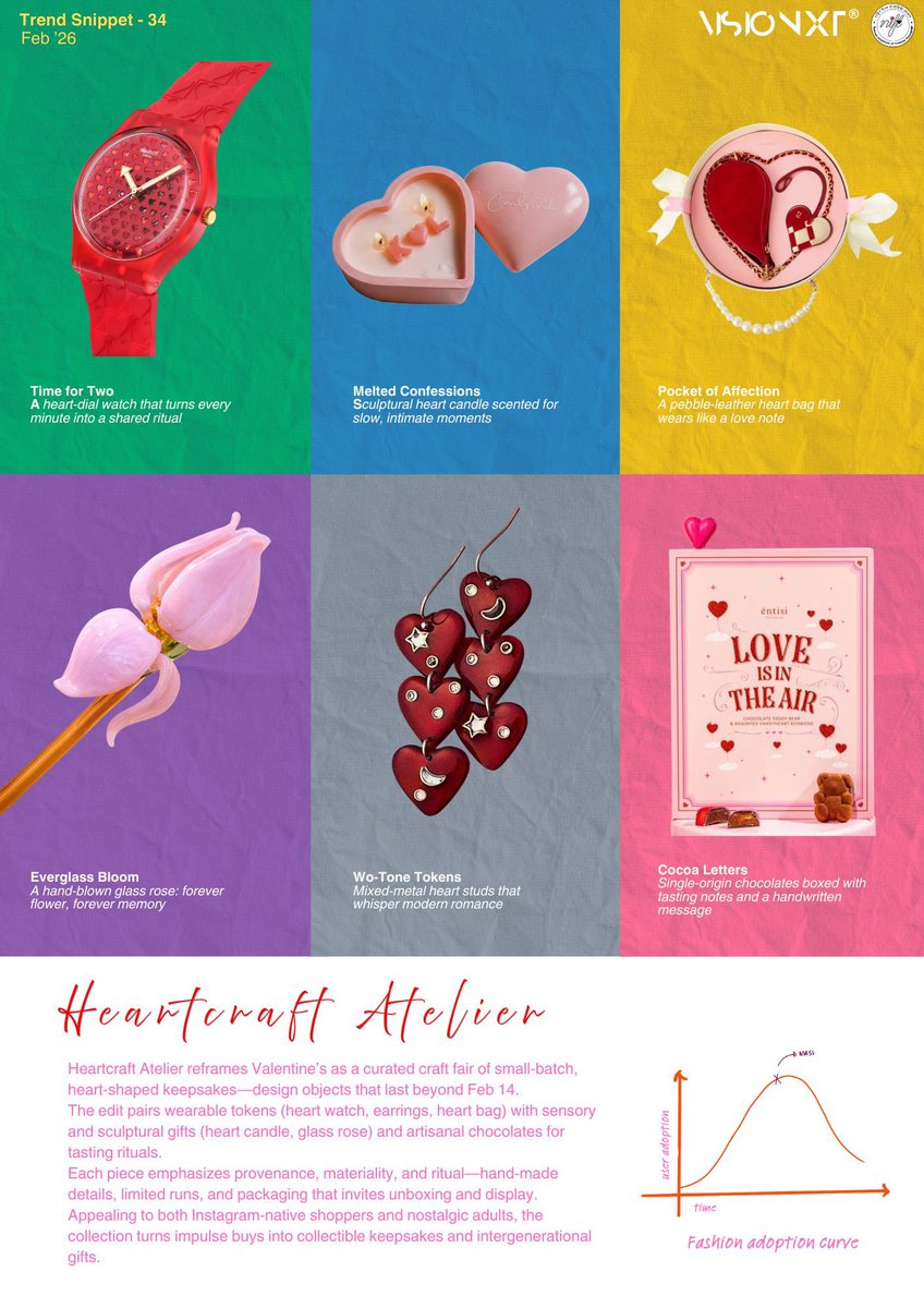 Heartcraft Atelier reimagines Valentine’s as a curated craft edit of small-batch, heart-shaped keepsakes—wearable tokens, sensory gifts and artisanal chocolates. Rooted in materiality and ritual, it turns impulse buys into collectible objects. #trendsnippet